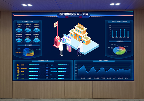 LED显示屏为医疗显示增添无限可能